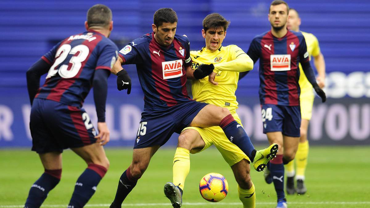 soi kèo Villarreal vs Eibar